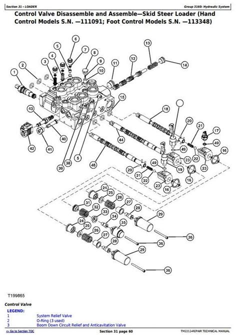 john deere 332 skid steer operators manual|john deere 332 wiring diagram.